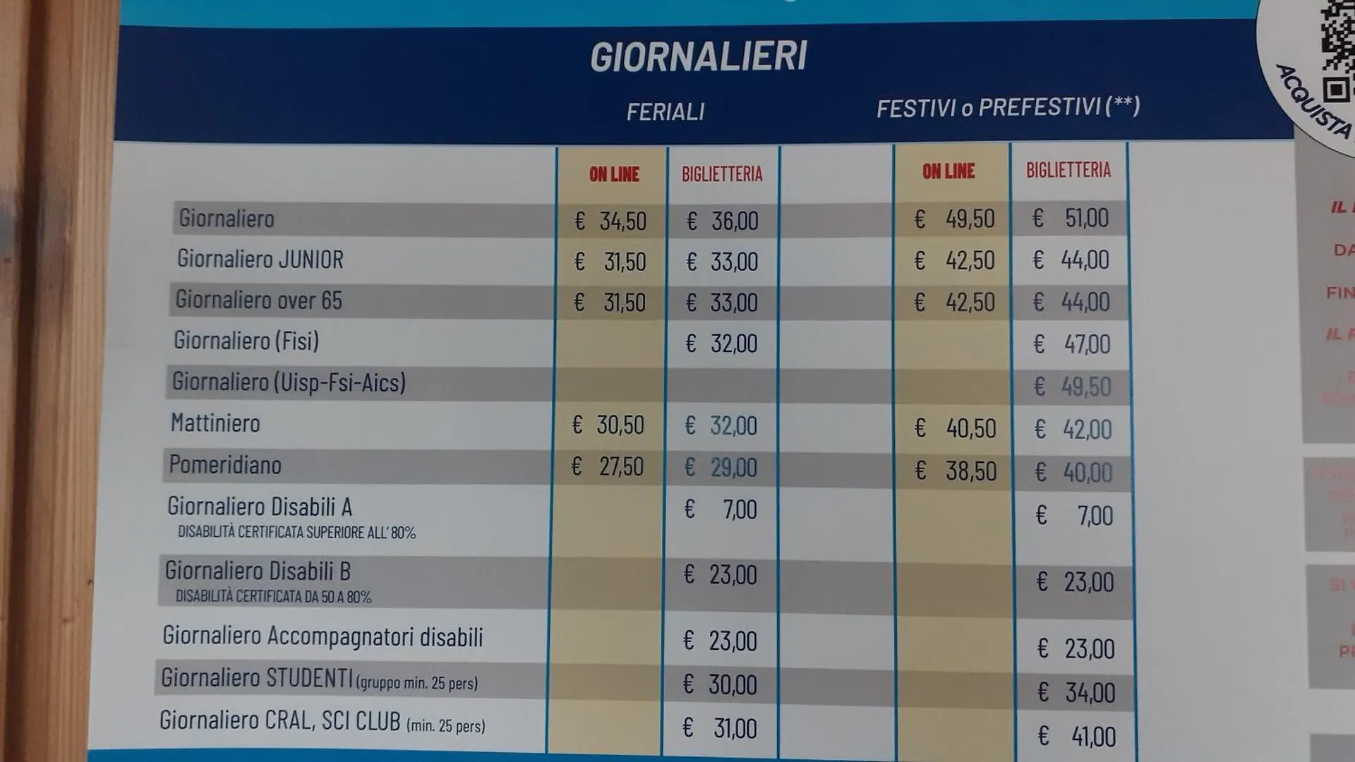 Grande appartamento I Faggi Abetone Italia